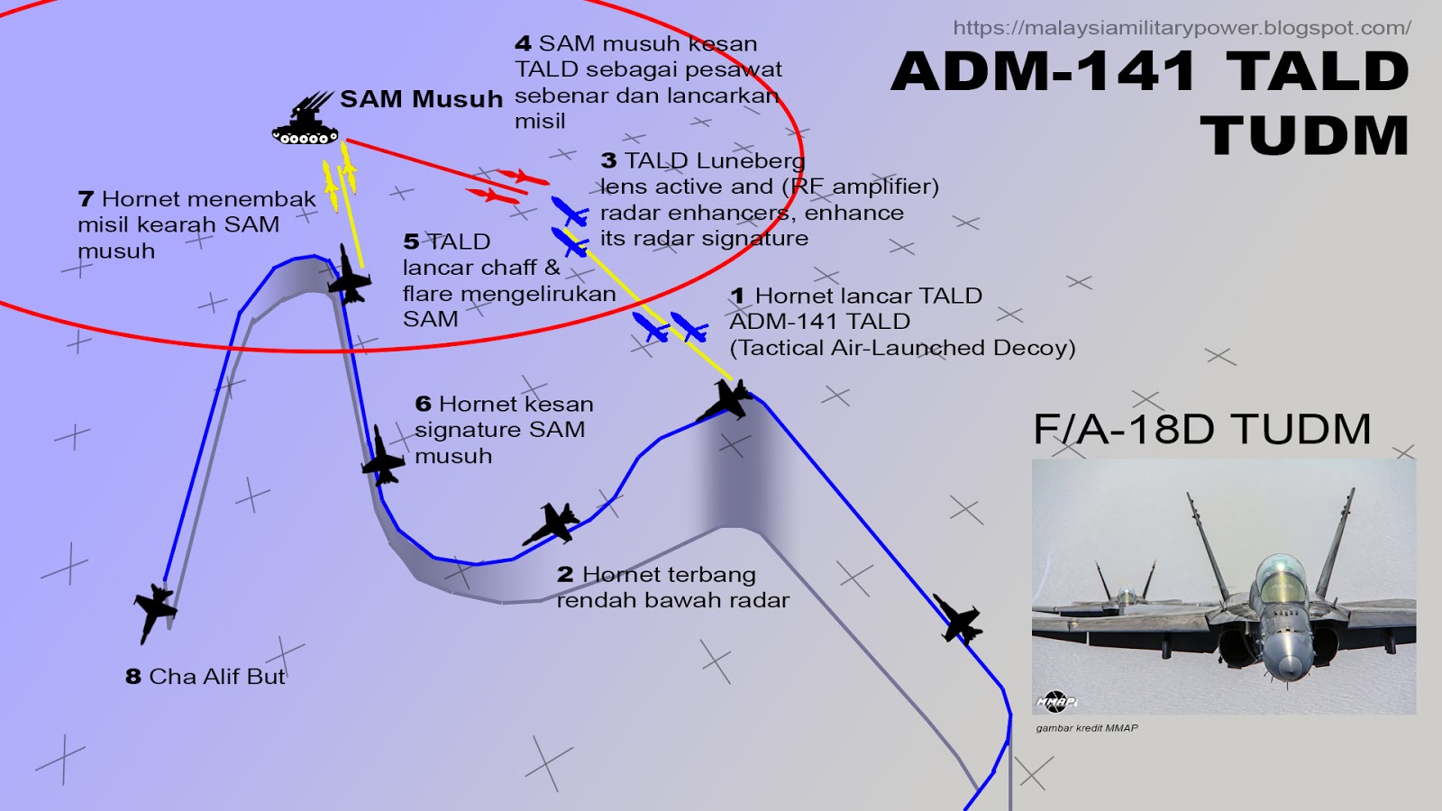 TALD-RMAF.jpg