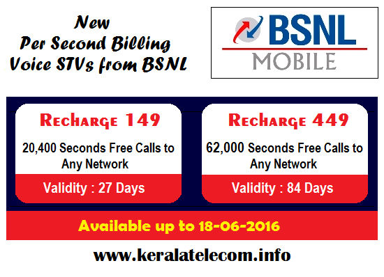 bsnl online recharge full talk time up east bsnl online recharge full talk time up east