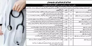 Medical Jobs at Headquarter Frontier Core Balochistan 2021