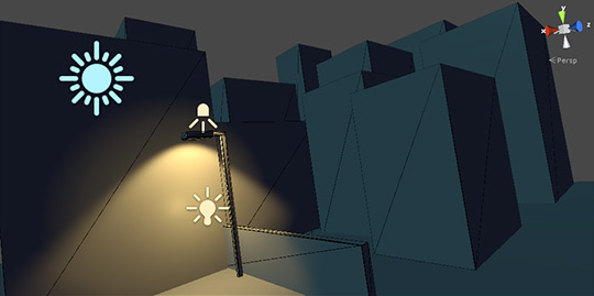 Radiator Blog: Lighting theory for 3D games, part 4: how to light a game  world in a game engine