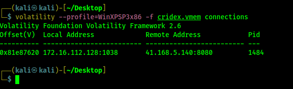 connections in volatility