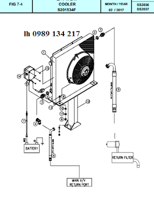 Hệ thống làm mát dầu thủy lực cẩu Dongyang 8 tấn - SS2036-SS2037 Hệ thống làm mát dầu thủy lực cẩu Dongyang 8 tấn - SS2036-SS2037