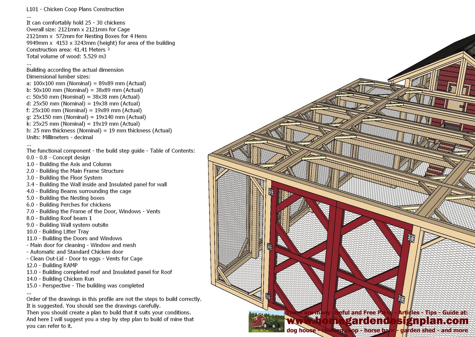 VERA Buy How to build an insulated chicken coop