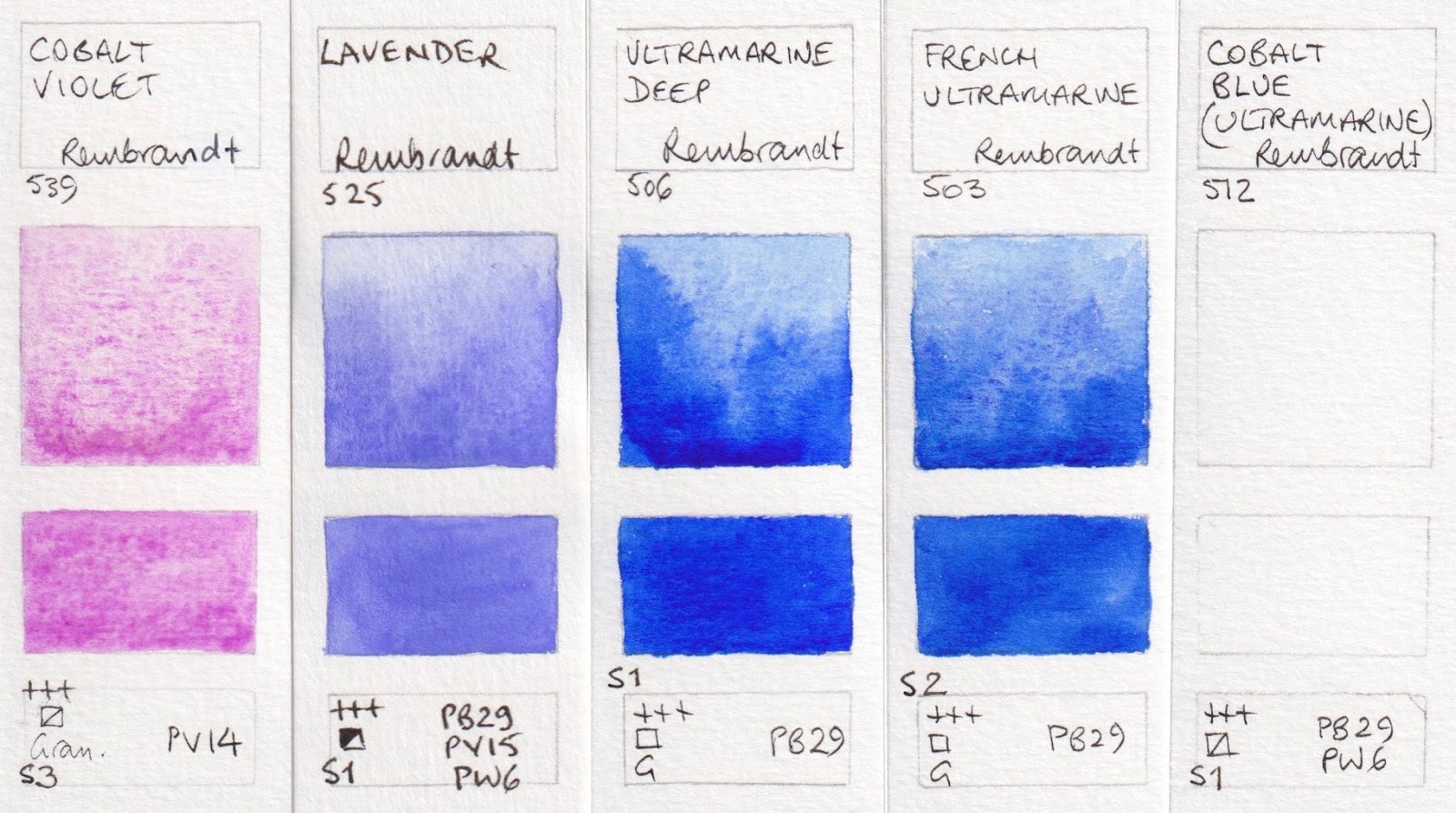 Rembrandt Artists' Watercolor Sets - Granulating Colors Set of 12