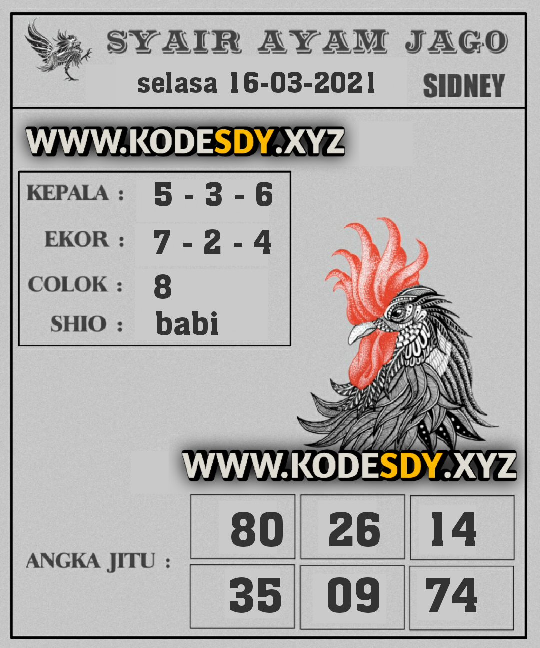 Syair Sidney Hari Ini Selasa 16032021 Prediksi HK