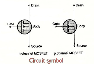 Circuit Symbol of MOSFET
