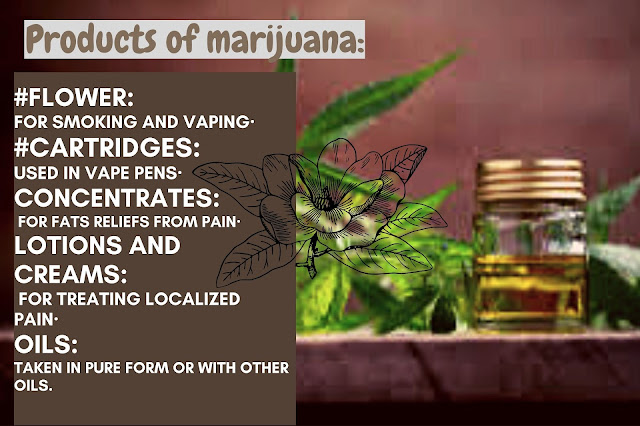 get a medical marijuana card in Sarasota