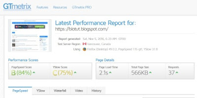 Free Online Tools to test Blog Performance and Speed