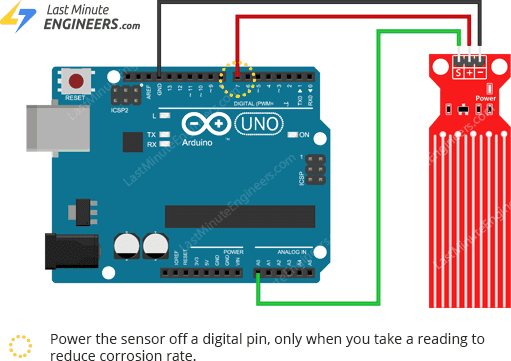 Water Level Sensor Works with Arduino - Electronic and