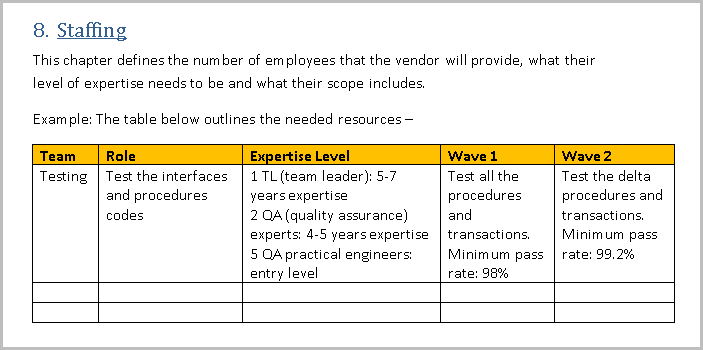 Statement of work Staffing Plan