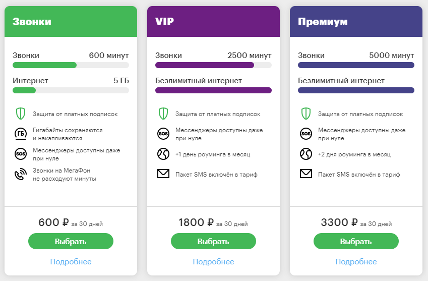 Как подключить тариф на телефон мегафон