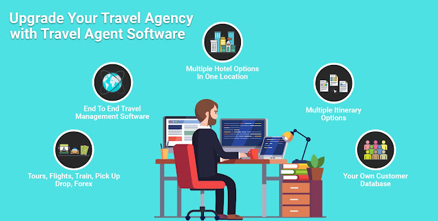Travel Agency CRM Software