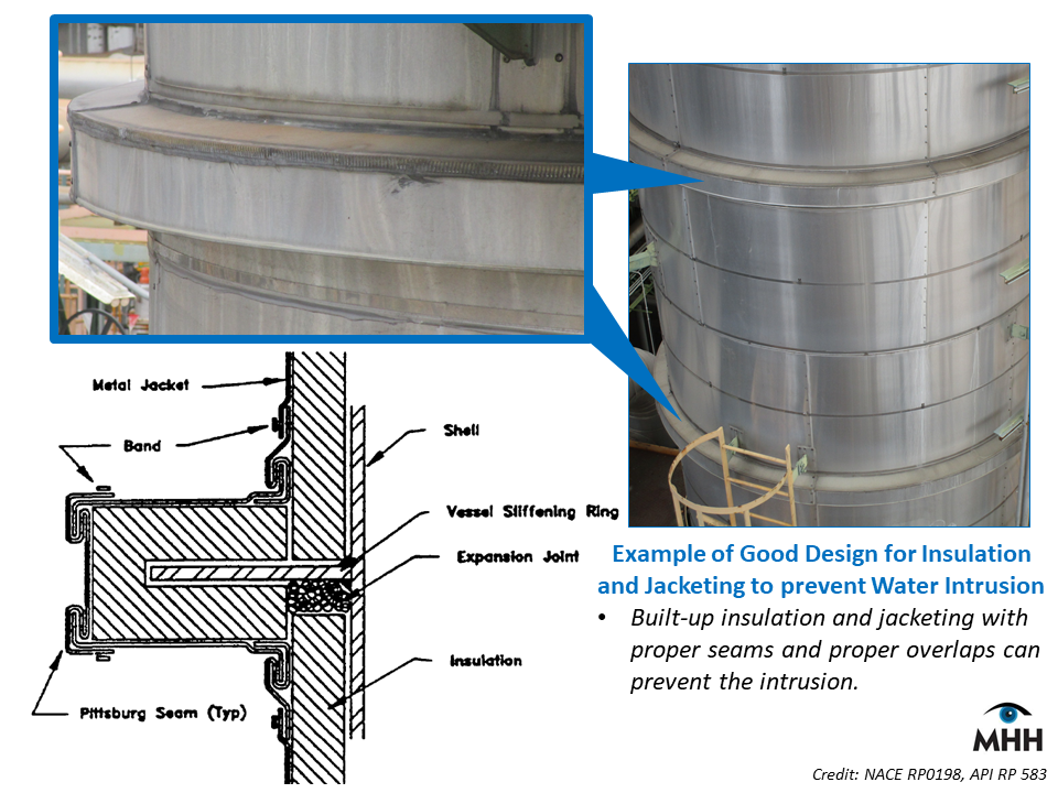 MHH Place for Knowledge Sharing with Happiness Poor Insulation