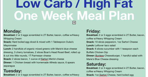 lowcarb : Free, Printable, One Week Low Carb Meal Plan