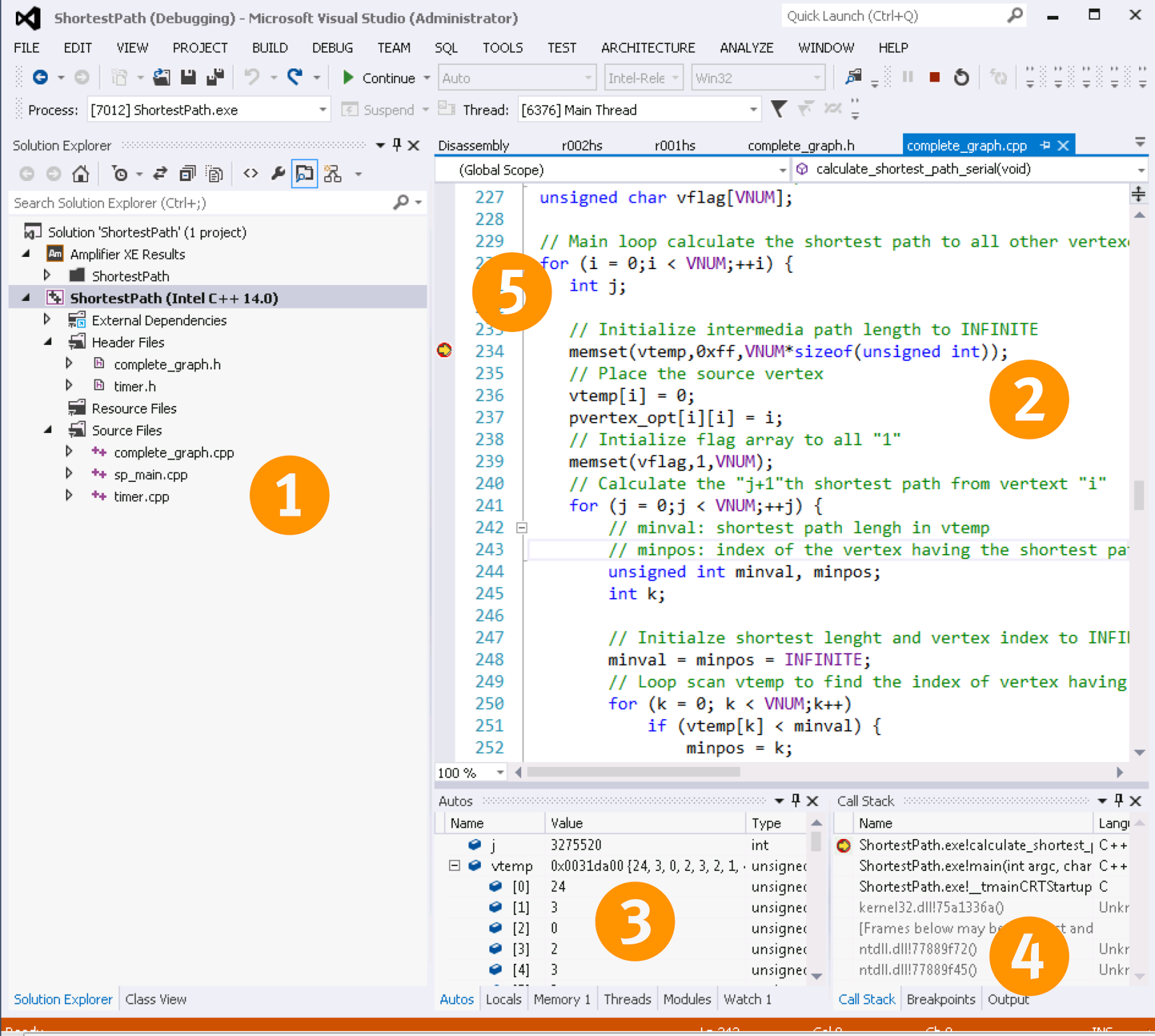 Intel Parallel Studio XE 2016 Free Download - OneSoftwares