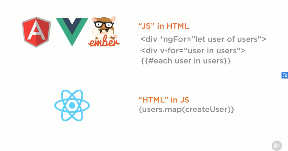 Top 10 Pluralsight Courses for React Developers in 2024 - Best of Lot