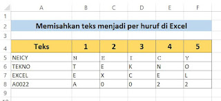 Cara Memisahkan Teks Menjadi per Huruf di Excel