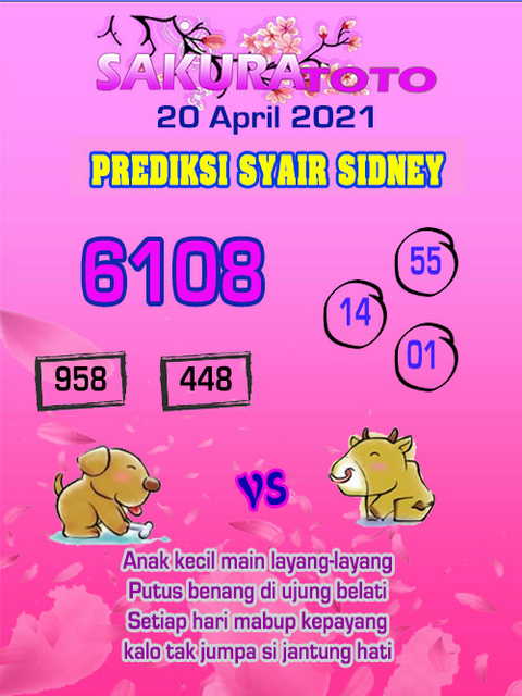PREDIKSI togel sydney