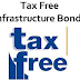Tax Savings on Infrastructure Bonds in India withdrawn in FY 2012 -
2013