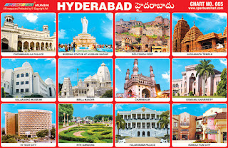 Hyderabad Chart