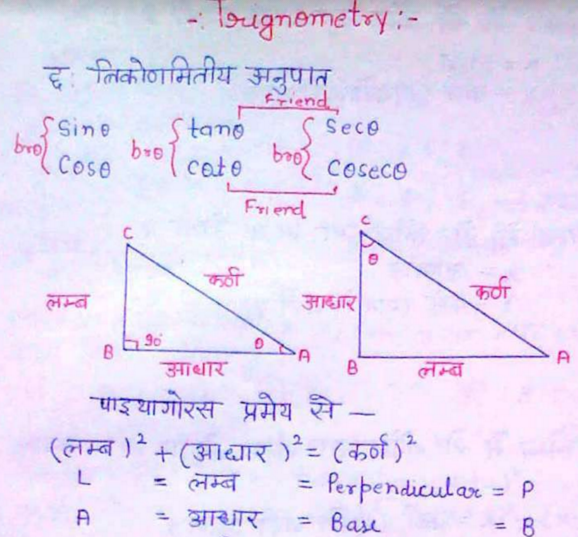 Wireless Communication Notes In Hindi Pdf