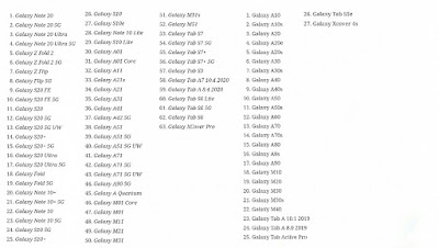 ستحصل أجهزة Samsung الـ 90 هذه على One UI 3.0 و Android 11 android r 11,android 11,c710f,exynos 8890,مواصفات a30,samsung a50,samsung s10,samsung galaxy s10,