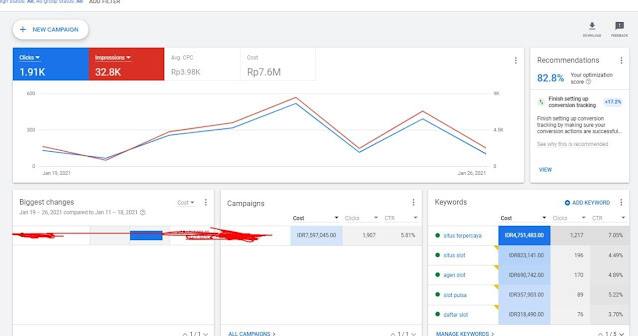 Jasa Pasang Google Adwords Terbaik | Rajatheme.com