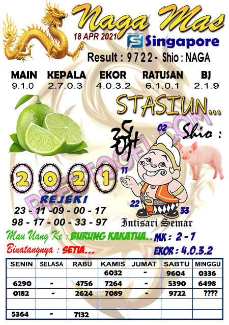 Pred Sgp Minggu 18 April 2021 Prediksi Togel Singapura Wap Top
