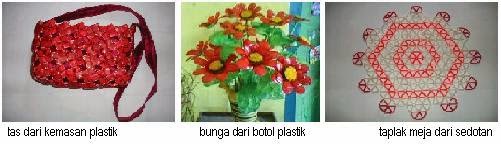 Istimewa Sebutkan Dan Jelaskan Bagaimana Cara Membuat Kerajinan Dari