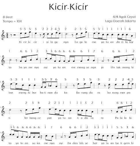 Lengkap Kunci Jawaban Kelas 4 Tema 8 Subtema 1 Pembelajaran 6 Simple News Kunci Jawaban Lengkap Terbaru