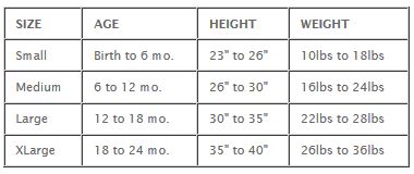 McKinney Mommas: Hospitals Adopt #HALOSleepSack Method + GIVEAWAY