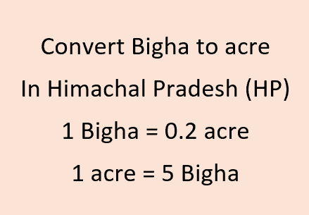 Bigha to Acre Convert Bigha to Acre in Himachal Pradesh (HP)