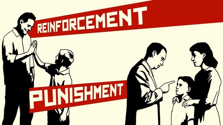 Conditioning Operant Conditioning Operant