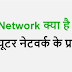 What is Computer Network in Hindi? Computer Network क्या है?