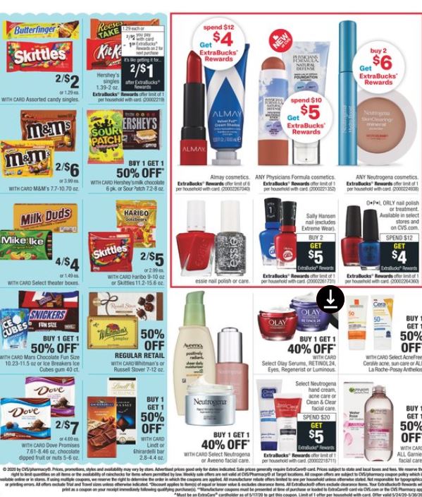 CVS Weekly Ad Preview