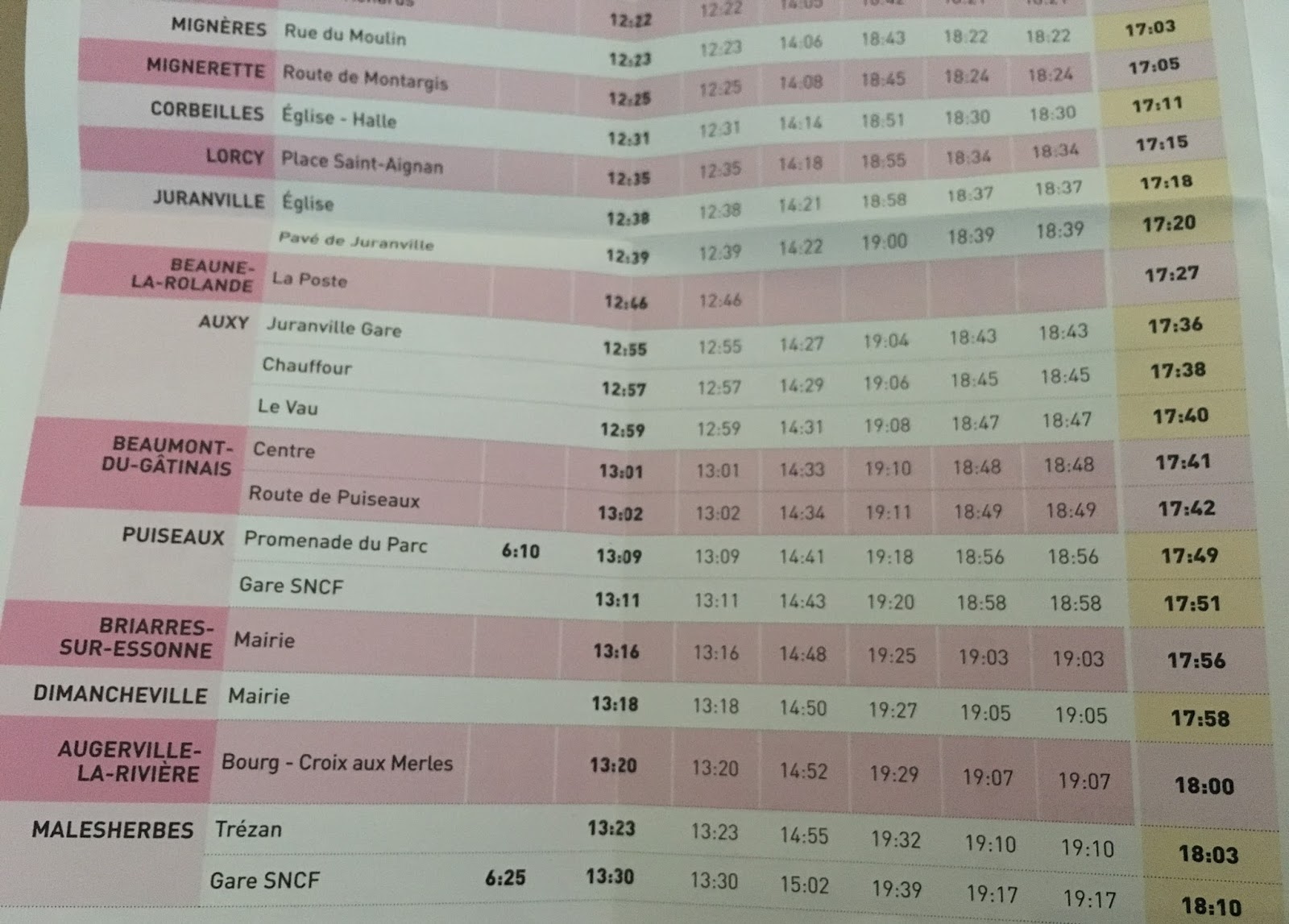 Horaire Bus Ligne 1 Les Pennes Mirabeau