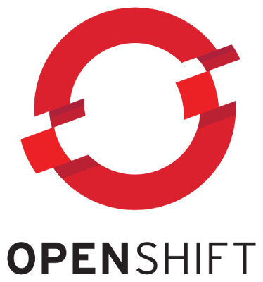 Openshift Console redirects to 127.0.0.1 (Localhost)