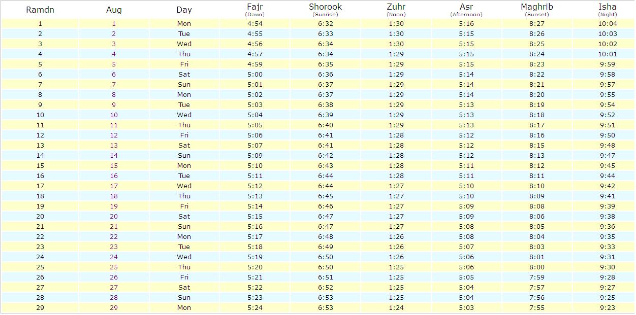 ramadan times charlotte nc