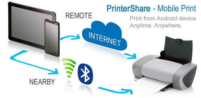 printershare premium key apk printershare premium key apk