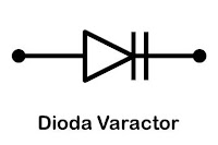 definisi, jenis dan fungsi dioda