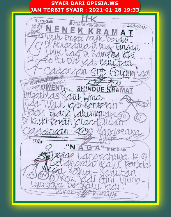 Syair Harian Hk 28 Januari 2021 Kode Syair Sgp Hk Sd Motesia