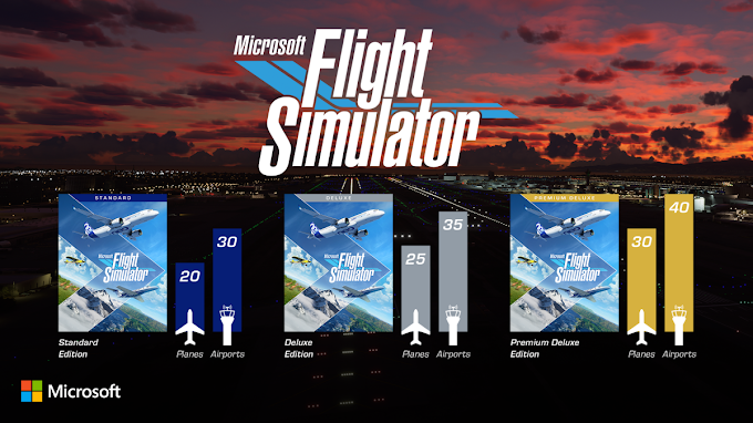 As diferentes versões do jogo Microsoft Flight Simulator