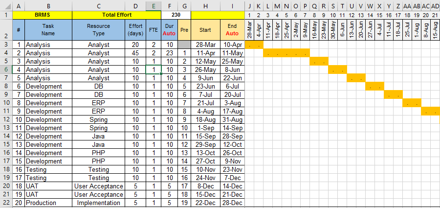 project planner template free download
