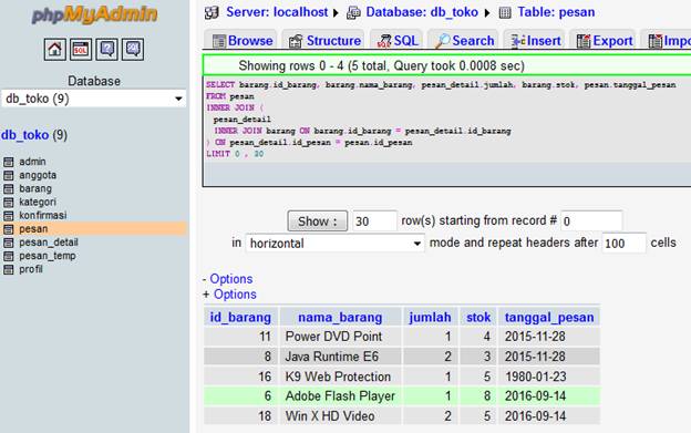 Membuat Menampilkan Tabel Dan Kolom Dalam Database Menggunakan Script