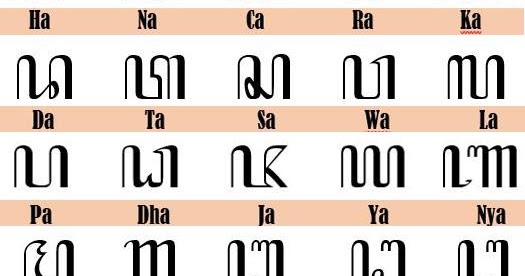 Penulisan Aksara Jawa Legena Carakan Bene Ngerti