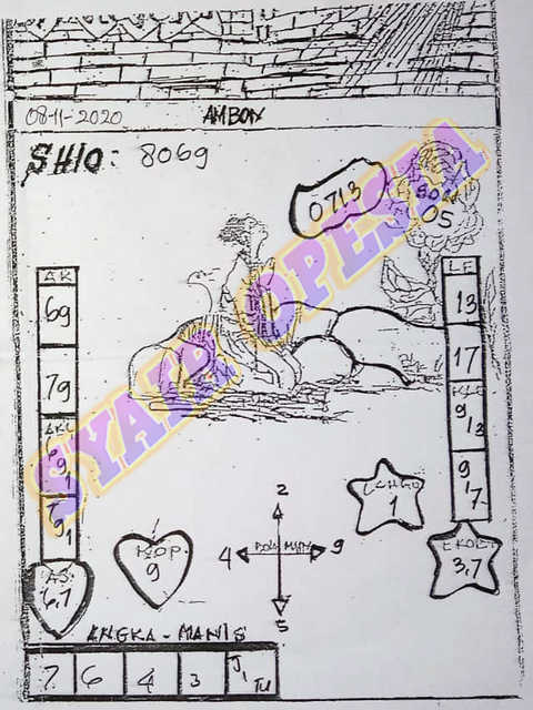 Kode Syair Si Unyil Ambon 11 Desember 2020