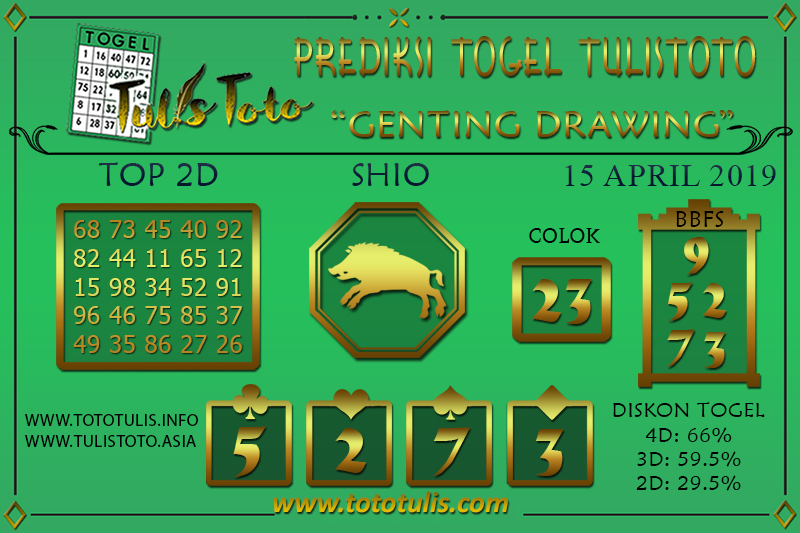 Prediksi Togel GENTING DRAWING TULISTOTO 15 APRIL 2019