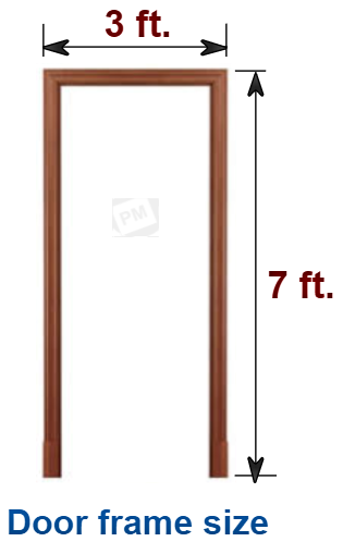 12 Points To Check For Fixing Door Window Frames Checklist For Fixing Door Window Frames Param Visions