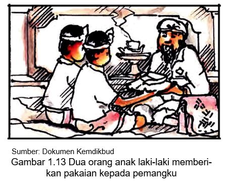 Hubungan Tri Rna Dengan Yadnya Dalam Hindu Mutiara Hindu