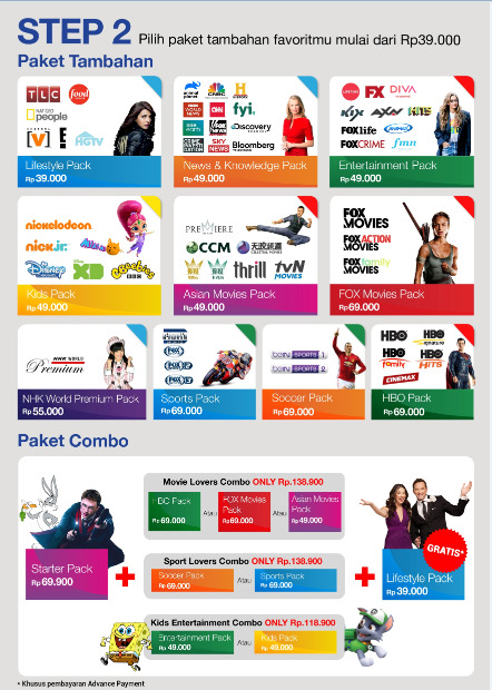 parabola indovision (tv satelit) 082178466348: Juli 2019